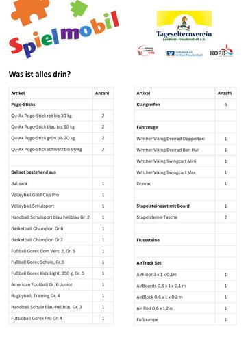Inhalt Spielmobil
